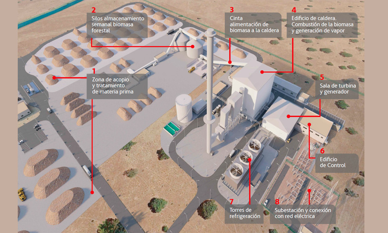 La planta de biomasa de Acciona en Logrosán generará 1.400 empleos